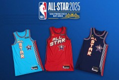 NBA自由市场：火箭队加码报价续约杜兰特，热火队暗中观察